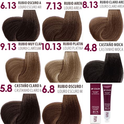 Profesionálne farby na vlasy