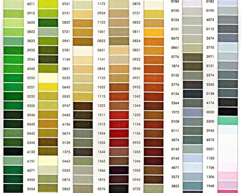 Farebná škála moderných zdravotníckych uniform.