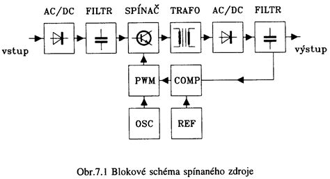 Schéma napájania holiacich strojčekov