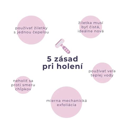 Príprava na holenie intímnych partií