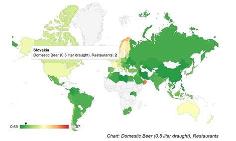 Mapa rozšírenia farieb vlasov a očí vo svete