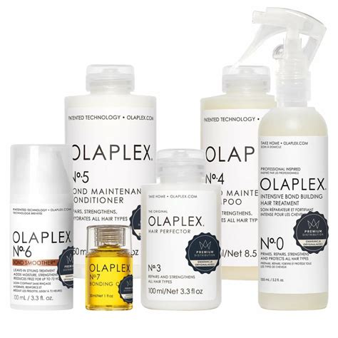 Produkty Olaplex