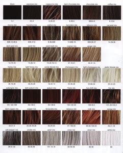 Rôzne odtiene hnedých vlasov