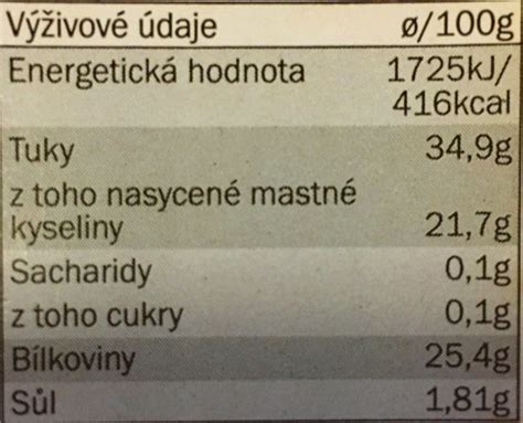 Výživové hodnoty orechov