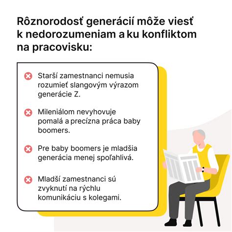 Infografika znázorňujúca rôzne typy pánskych šampónov a ich použitie