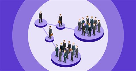 Štruktúra kaderníckych služieb