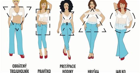 Ilustrácia ženskej postavy typu hruška