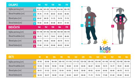 Tabuľka veľkostí pre dámske oblečenie
