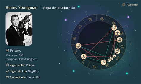 mapa pôvodu henny