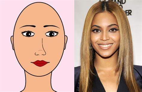 Ilustrácia oválneho tvaru tváre