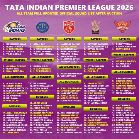 Schéma fungovania IPL epilácie