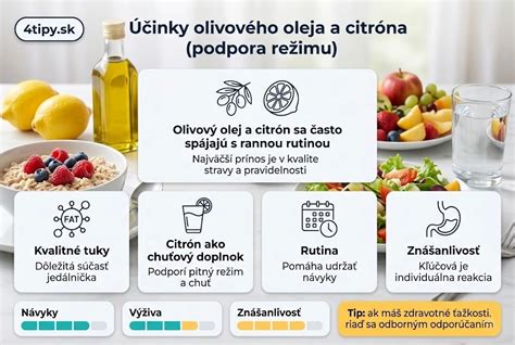 Štruktúra molekuly olivového oleja
