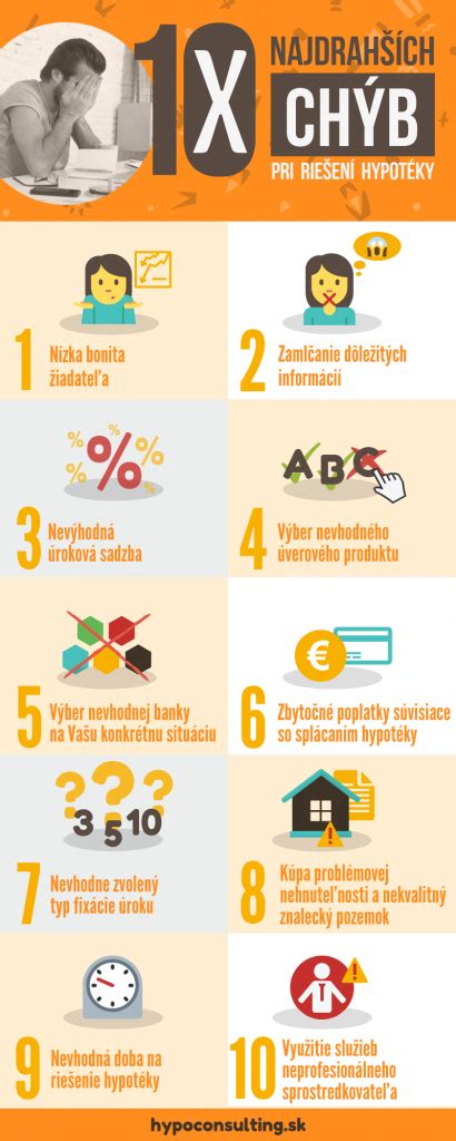 Infografika: 7 chýb pri holení