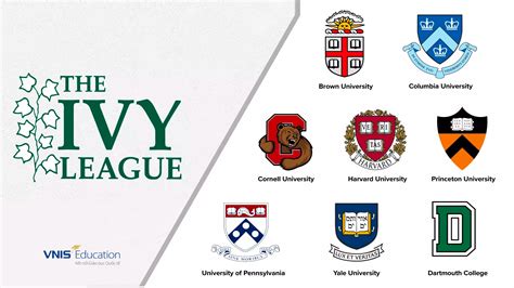 Muž s účesom Ivy League