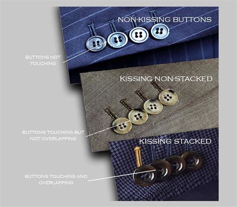 detail šitia saka a gombíkov