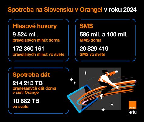 infografika znázorňujúca rast spokojnosti zákazníkov v čase