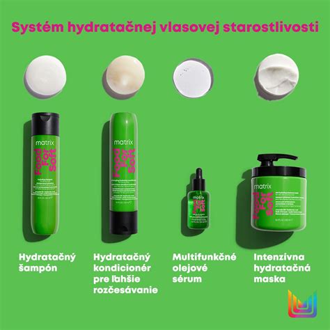 zložky hydratačného šampónu