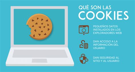 Infografika: Ako fungujú súbory cookie