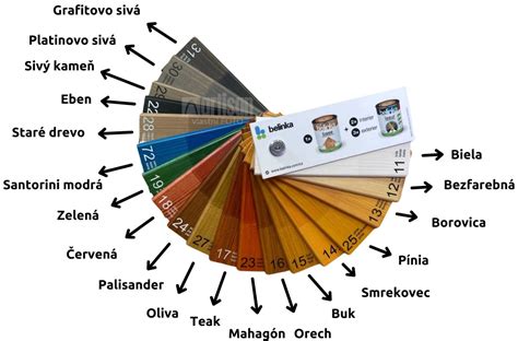 Vzorkovník farieb na obočie