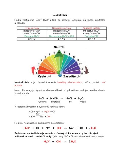 schéma farebného kolesa a neutralizácia tónov