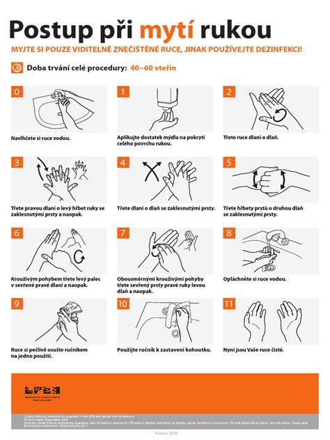Infografika zobrazujúca postup pri výmene náhradného dielu