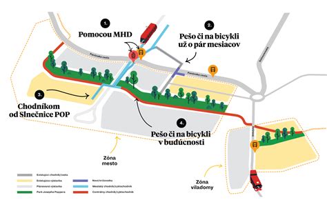 Mapa dopravných spojení v Michalovciach v okolí ulice Užhorodská