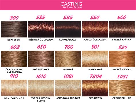 Porovnanie odtieňov hnedej farby na vlasy
