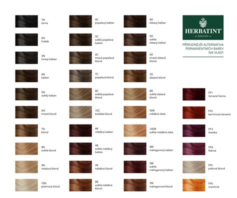 Rôzne odtiene farieb na vlasy