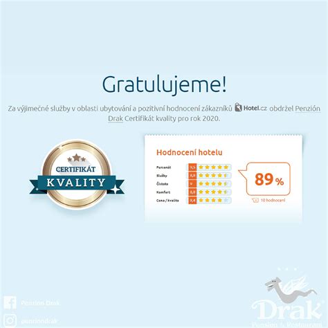 Ikony hodnotenia a recenzií
