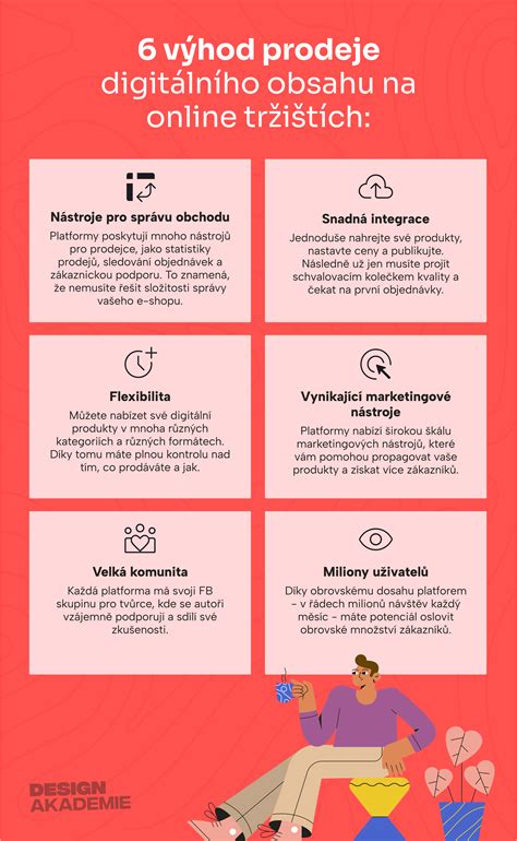 Infografika: Prehľad výhod online nákupu náhradných hlavíc