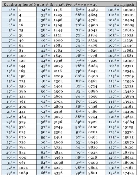 Tabuľka s prehľadom parametrov clip-in copov