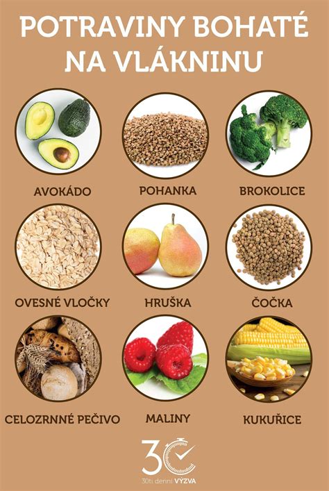 Potraviny bohaté na vlákninu pre zdravé trávenie