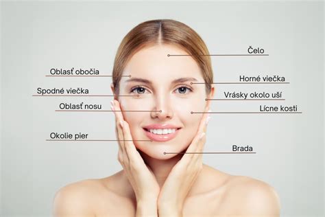 Ilustrácia prejavov seborey na tvári a viečkach