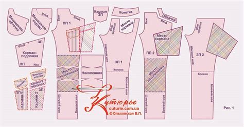 Náčrt vzoru pánskych nohavíc