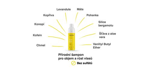 Složení levandulového šamponu