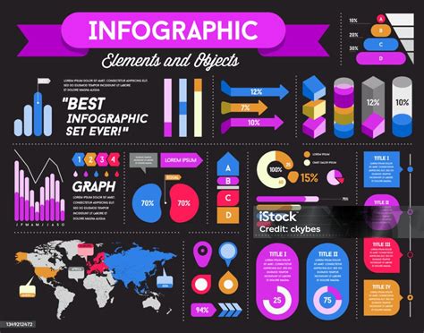 Infografika: Zložky repíka lekárskeho
