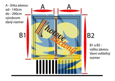 Návod na meranie pánskej košele