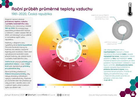 Infografika: Bezpečnostné riziká jantárových náhrdelníkov