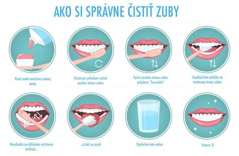 Nákres: Správna technika čistenia detských zúbkov
