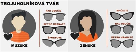 Infografika: Ako vybrať okuliare podľa farby vlasov