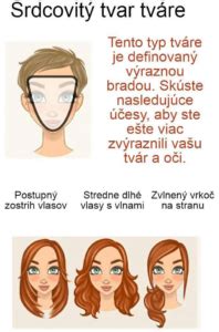 Príklady účesov pre srdcovitý typ tváre
