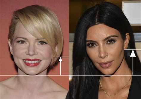 Celebrity so srdcovitým typom tváre