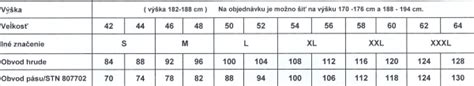 schéma merania postavy na šitie odevov