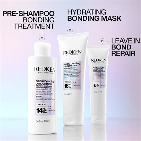 Produkty Redken Acidic pre starostlivosť o poškodené vlasy