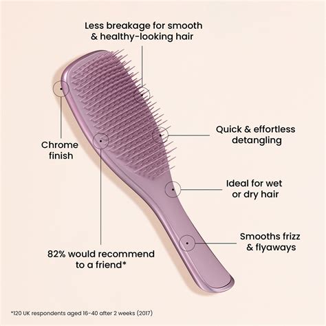 Detail štetín kefy Tangle Teezer