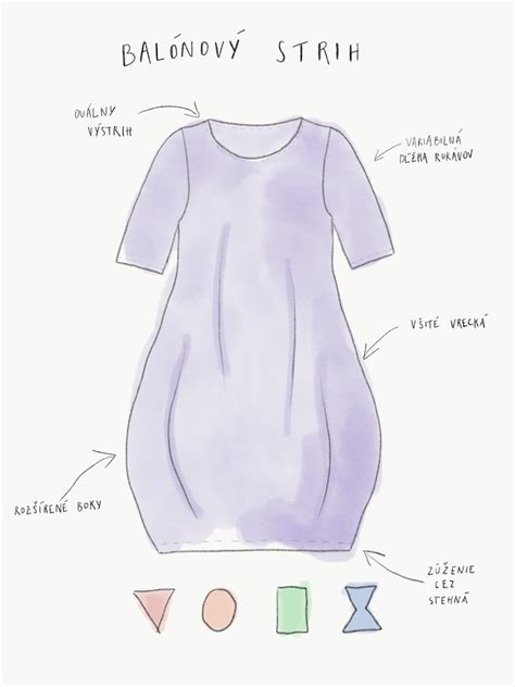 Typy postáv a vhodné strihy šiat