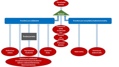 schéma prípravy henny v keramickej miske