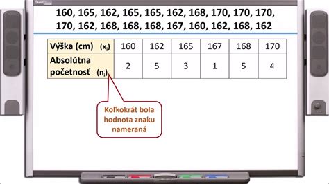 tabuľka rozdelenia farebných typov a vhodných odtieňov