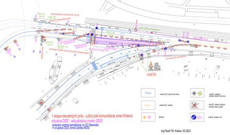 Schéma organizácie priečinkov v strihovom projekte