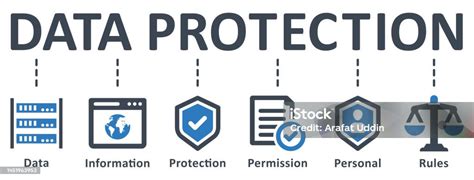 Ikona GDPR a ochrana dát